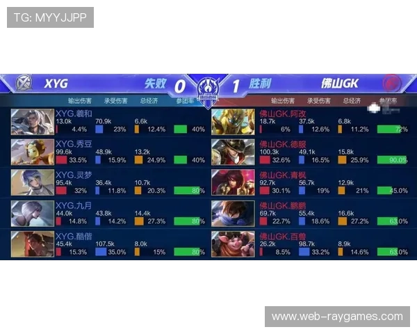 聚焦世界赛多位明星选手训练动态与状态调整全程追踪报道